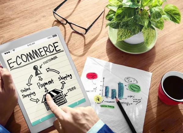 Ecommerce Growth Marketing With Proven Digital Strategies